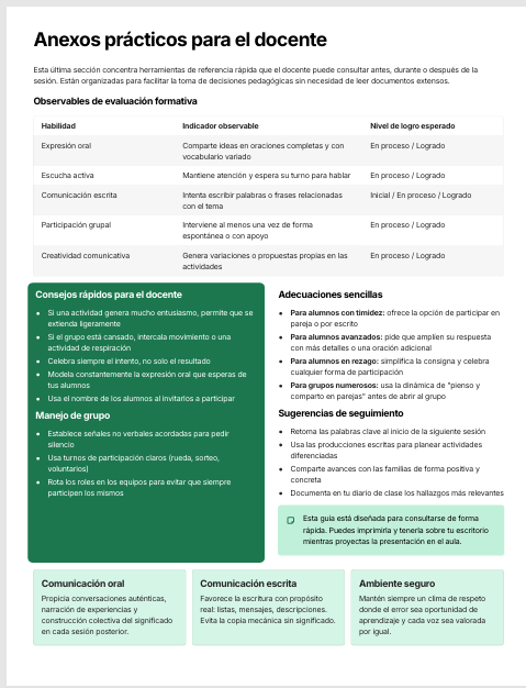 Kit para el Inicio del Ciclo Escolar NEM 2026-2027 2° Primaria | Integra, Diagnostica y Nivela | Clases listas para aplicar + PPT y Guías PDF 7 Kit para el Inicio del Ciclo Escolar NEM 2026-2027 2° Primaria | Integra, Diagnostica y Nivela | Clases listas para aplicar + PPT y Guías PDF - Image 7
