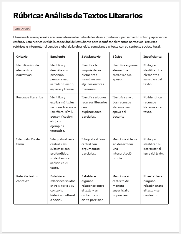 Evaluación Diagnóstica y Nivelación – Español 3° Secundaria | NEM 2026-2027 | Examen, Planeación, Actividades y Presentación Editable 7 Evaluación Diagnóstica y Nivelación – Español 3° Secundaria | NEM 2026-2027 | Examen, Planeación, Actividades y Presentación Editable - Image 7