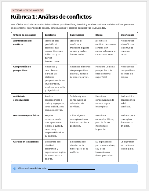 Evaluación Diagnóstica y Nivelación – Formación Cívica y Ética 1° Secundaria | NEM 2026-2027 | Examen, Planeación, Actividades y Presentación Editable 7 Evaluación Diagnóstica y Nivelación – Formación Cívica y Ética 1° Secundaria | NEM 2026-2027 | Examen, Planeación, Actividades y Presentación Editable - Image 7