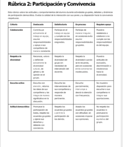 Evaluación Diagnóstica y Nivelación – Formación Cívica y Ética 3° Secundaria | NEM 2026-2027 | Examen, Planeación, Actividades y Presentación Editable 13 Imagen 6 94