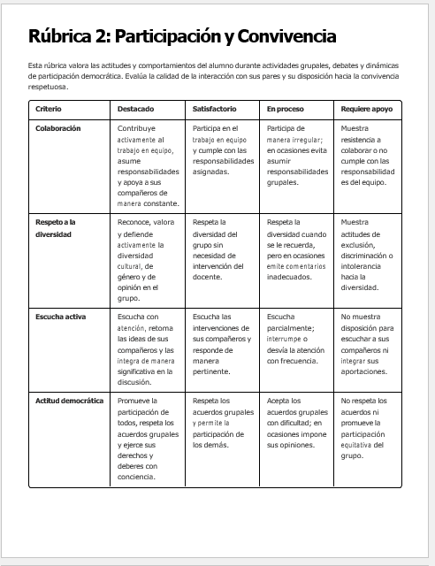 Evaluación Diagnóstica y Nivelación – Formación Cívica y Ética 3° Secundaria | NEM 2026-2027 | Examen, Planeación, Actividades y Presentación Editable 7 Evaluación Diagnóstica y Nivelación – Formación Cívica y Ética 3° Secundaria | NEM 2026-2027 | Examen, Planeación, Actividades y Presentación Editable - Image 7