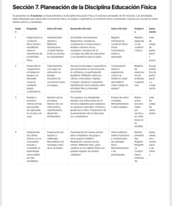 Planeaciones Interdisciplinarias NEM 1° Secundaria 2026-2027 | De lo Humano y lo Comunitario – Todo el Ciclo Escolar Mes por Mes 15 Imagen 6 98