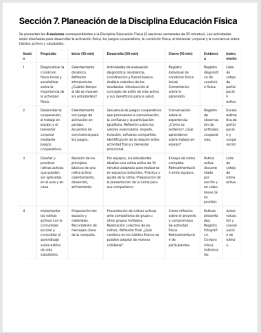 Planeaciones Interdisciplinarias NEM 1° Secundaria 2026-2027 | De lo ...