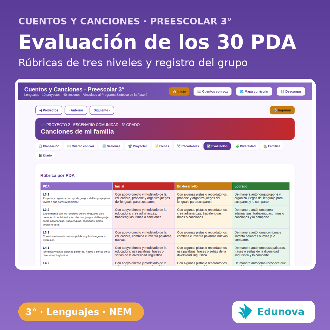 Cuentos y Canciones · Preescolar 3° | 10 Proyectos NEM Fase 2 · Lenguajes · 30 PDA 7 Cuentos y Canciones · Preescolar 3° | 10 Proyectos NEM Fase 2 · Lenguajes · 30 PDA - Imagen 7