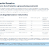 Tabla titulada 