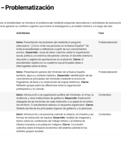 Cuadro con las actividades de la semana 1 de un curso, en el que se detallan las sesiones de clase, la duración, el tipo, las actividades, la fase y los métodos de evaluación centrados en la problematización y el análisis de fuentes históricas.
