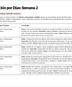 Un cuadro titulado 