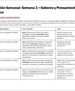 Una tabla esboza un plan de clase semanal para 