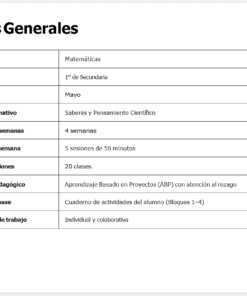Plan de Atención al Rezago Matemáticas 1° Secundaria (NEM) | Cierre de Ciclo Escolar Mayo-Junio | Editable en Word con Evaluación Final 17 Una tabla titulada