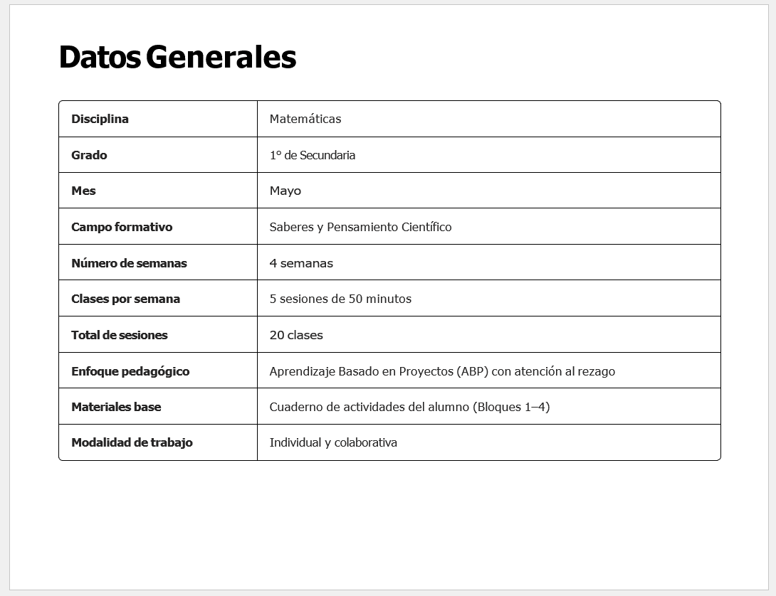 Plan de Atención al Rezago Matemáticas 1° Secundaria (NEM) | Cierre de Ciclo Escolar Mayo-Junio | Editable en Word con Evaluación Final 5 Una tabla titulada "Datos Generales" con detalles sobre un curso de matemáticas de 1º de secundaria, incluyendo duración, sesiones, enfoque pedagógico, materiales y modalidad de trabajo colaborativo.
