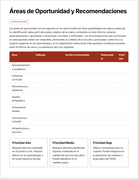 Informe de Evaluación Institucional y Rendición de Cuentas Primaria Ciclo 2025-2026 NEM | Basado en Programa Analítico y PEMC - Word Editable 8 Informe de Evaluación Institucional y Rendición de Cuentas Primaria Ciclo 2025-2026 NEM | Basado en Programa Analítico y PEMC - Word Editable - Image 8