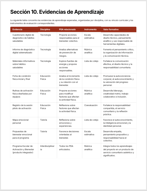 Planeaciones Interdisciplinarias NEM 2° Secundaria 2026-2027 | De lo Humano y lo Comunitario – Todo el Ciclo Escolar Mes por Mes 8 Planeaciones Interdisciplinarias NEM 2° Secundaria 2026-2027 | De lo Humano y lo Comunitario – Todo el Ciclo Escolar Mes por Mes - Image 8