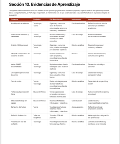 Planeaciones Interdisciplinarias NEM 3° Secundaria 2026-2027 | De lo Humano y lo Comunitario – Todo el Ciclo Escolar Mes por Mes 16 Imagen 7 41