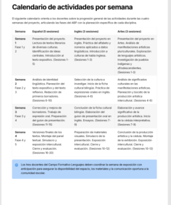 Planeaciones Interdisciplinarias NEM Lenguajes 1° Secundaria 2026-2027 | Todo el Ciclo Escolar Mes por Mes 16 Imagen 7 42