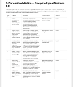 Planeaciones Interdisciplinarias NEM Lenguajes 2° Secundaria 2026-2027 | Todo el Ciclo Escolar Mes por Mes 18 Imagen 7 43