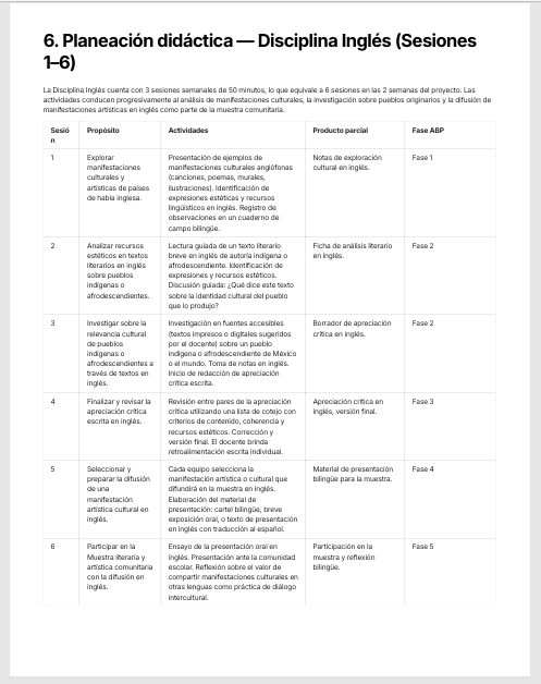 Planeaciones Interdisciplinarias NEM Lenguajes 2° Secundaria 2026-2027 | Todo el Ciclo Escolar Mes por Mes 8 Planeaciones Interdisciplinarias NEM Lenguajes 2° Secundaria 2026-2027 | Todo el Ciclo Escolar Mes por Mes - Image 8