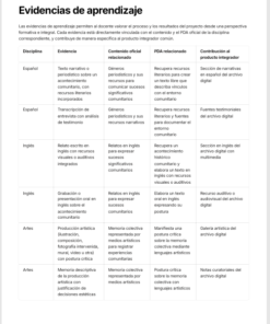 Planeaciones Interdisciplinarias NEM Lenguajes 3° Secundaria 2026-2027 | Todo el Ciclo Escolar Mes por Mes 16 Imagen 7 44