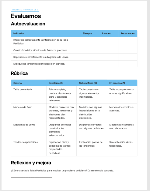 Cuadernillo de Proyectos STEAM Química 3.º de Secundaria | NEM 2026-2027 | PDF + Word Editable 8 Cuadernillo de Proyectos STEAM Química 3.º de Secundaria | NEM 2026-2027 | PDF + Word Editable - Image 8