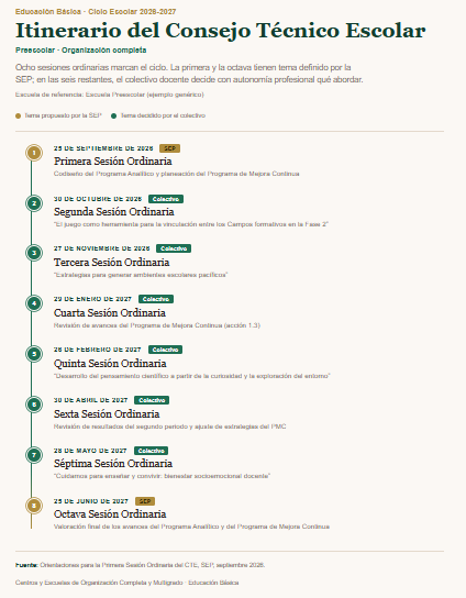 CTE Preescolar Primera Sesión Ordinaria Septiembre 2026-2027 | Productos Contestados y Editables 8 CTE Preescolar Primera Sesión Ordinaria Septiembre 2026-2027 | Productos Contestados y Editables - Imagen 8