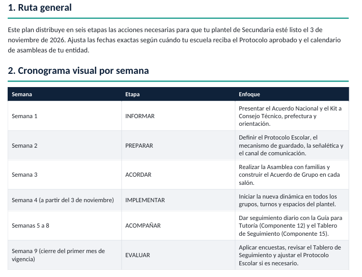 EduKIT Escuela sin Celular para Secundaria | Protocolos, Formatos, Carteles y Actividades 8 EduKIT Escuela sin Celular para Secundaria | Protocolos, Formatos, Carteles y Actividades - Imagen 8