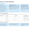 Guía didáctica del Instrumento 6: aplicación en el aula, escalas de calificación para el trabajo colaborativo y comentarios de los alumnos.