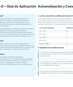 Guía en español sobre la aplicación, momento y uso de la auto/co-evaluación; incluye criterios de calificación, una tabla de porcentajes con equivalencias en calificación del 6 al 10 y ejemplos de retroalimentación.