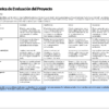 Planeaciones NEM 4.º de Primaria por Proyectos | Todos los Campos Formativos | Word Editable 19 Una tabla rúbrica en español con cuatro criterios-Coherencia, Cohesión, Uso de conectores, Uso de la voz-cada uno calificado como Excelente, Básico o En proceso. En la parte inferior aparece resaltada una nota de evaluación.