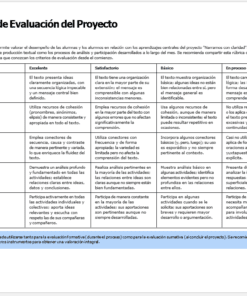 Una tabla rúbrica en español con cuatro criterios-Coherencia, Cohesión, Uso de conectores, Uso de la voz-cada uno calificado como Excelente, Básico o En proceso. En la parte inferior aparece resaltada una nota de evaluación.