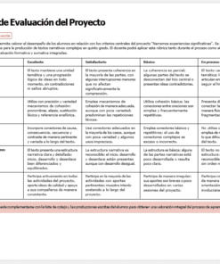 Tabla titulada 