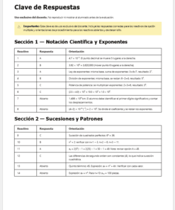 Una tabla de respuestas en español para un examen de matemáticas muestra notación científica, exponentes y patrones. Incluye columnas para 