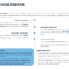 Guía educativa sobre la evaluación formativa con herramientas para actividades de aprendizaje individuales y colaborativas.