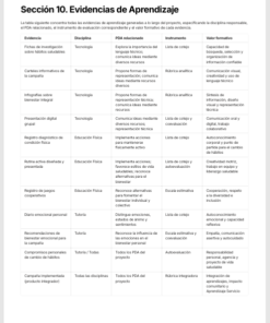 Planeaciones Interdisciplinarias NEM 1° Secundaria 2026-2027 | De lo Humano y lo Comunitario – Todo el Ciclo Escolar Mes por Mes 17 Imagen 8 30
