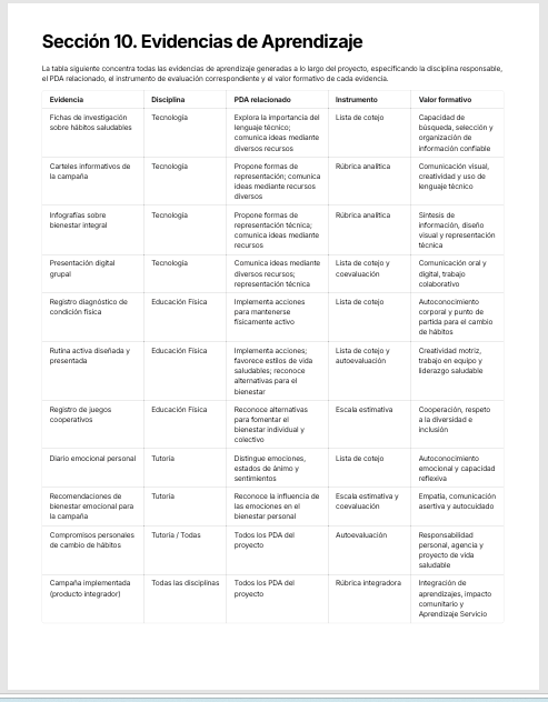 Planeaciones Interdisciplinarias NEM 1° Secundaria 2026-2027 | De lo Humano y lo Comunitario – Todo el Ciclo Escolar Mes por Mes 9 Planeaciones Interdisciplinarias NEM 1° Secundaria 2026-2027 | De lo Humano y lo Comunitario – Todo el Ciclo Escolar Mes por Mes - Image 9