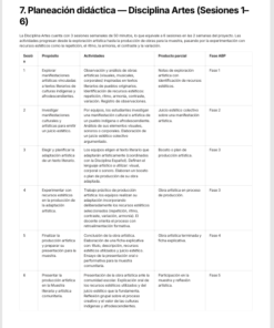 Planeaciones Interdisciplinarias NEM Lenguajes 2° Secundaria 2026-2027 | Todo el Ciclo Escolar Mes por Mes 19 Imagen 8 34