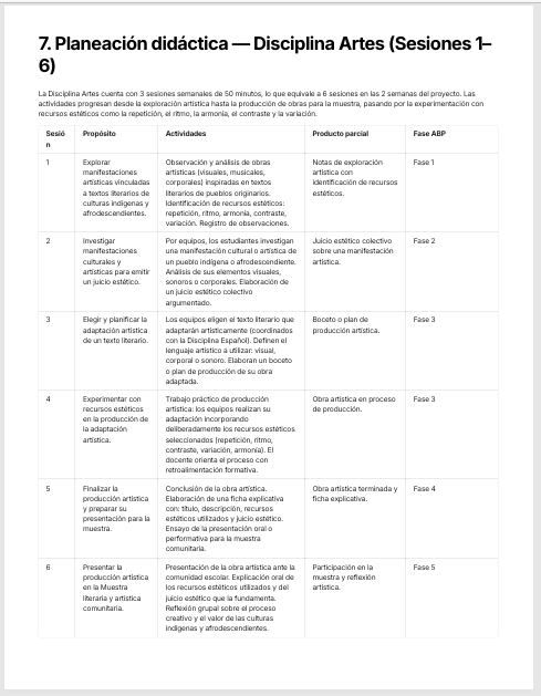 Planeaciones Interdisciplinarias NEM Lenguajes 2° Secundaria 2026-2027 | Todo el Ciclo Escolar Mes por Mes 9 Planeaciones Interdisciplinarias NEM Lenguajes 2° Secundaria 2026-2027 | Todo el Ciclo Escolar Mes por Mes - Image 9