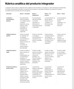 Planeaciones Interdisciplinarias NEM Lenguajes 3° Secundaria 2026-2027 | Todo el Ciclo Escolar Mes por Mes 17 Imagen 8 35