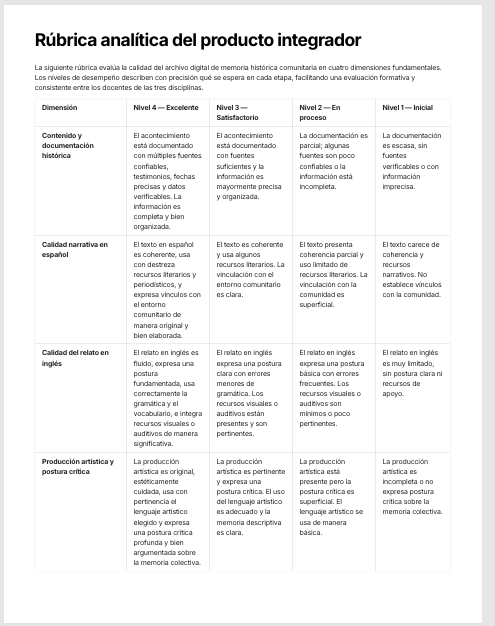 Planeaciones Interdisciplinarias NEM Lenguajes 3° Secundaria 2026-2027 | Todo el Ciclo Escolar Mes por Mes 9 Planeaciones Interdisciplinarias NEM Lenguajes 3° Secundaria 2026-2027 | Todo el Ciclo Escolar Mes por Mes - Image 9