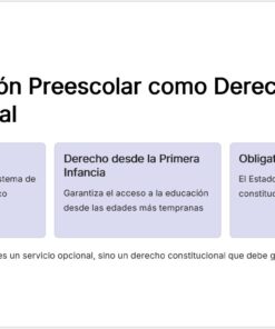 Una diapositiva titulada 