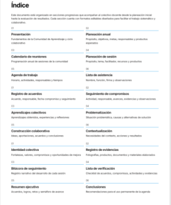 Agenda de la Comunidad de Aprendizaje Editable en Word | Planeador Profesional para la Organización y Seguimiento del Trabajo Colaborativo Docente 7 Imagen1 21