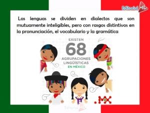 Las lenguas de México