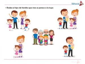 Conocemos diferentes tipos de Familia