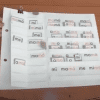 Una herramienta de aprendizaje de español hecha a mano para niños, que muestra un papel con solapas etiquetadas con palabras como "mamá", "ama", "mami" y "me" sobre una mesa de madera, diseñada como parte de la serie 22 Cuadernos Dinámicos de Lectura Globalizada. .