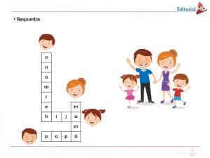 Conocemos diferentes tipos de Familia