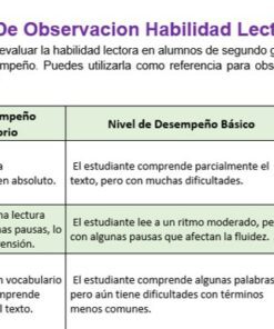 Una mesa en español titulada 