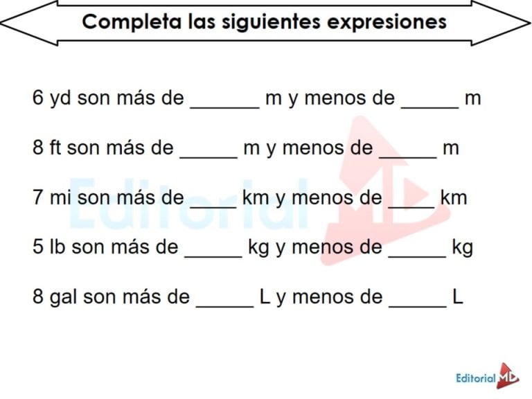 Sistema Inglés de Medidas Para Niños 2020