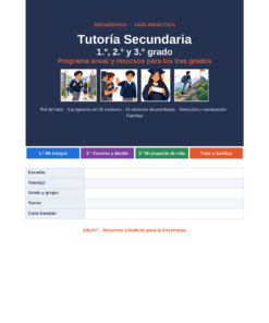 EduKIT Tutoría Secundaria 1°, 2° y 3° | Programa, Sesiones y Recursos Editable 8 Portada de la guía «Tutoría de Secundaria» para 1.º a 3.º, con programas anuales, sesiones y recursos para tutores y familias.