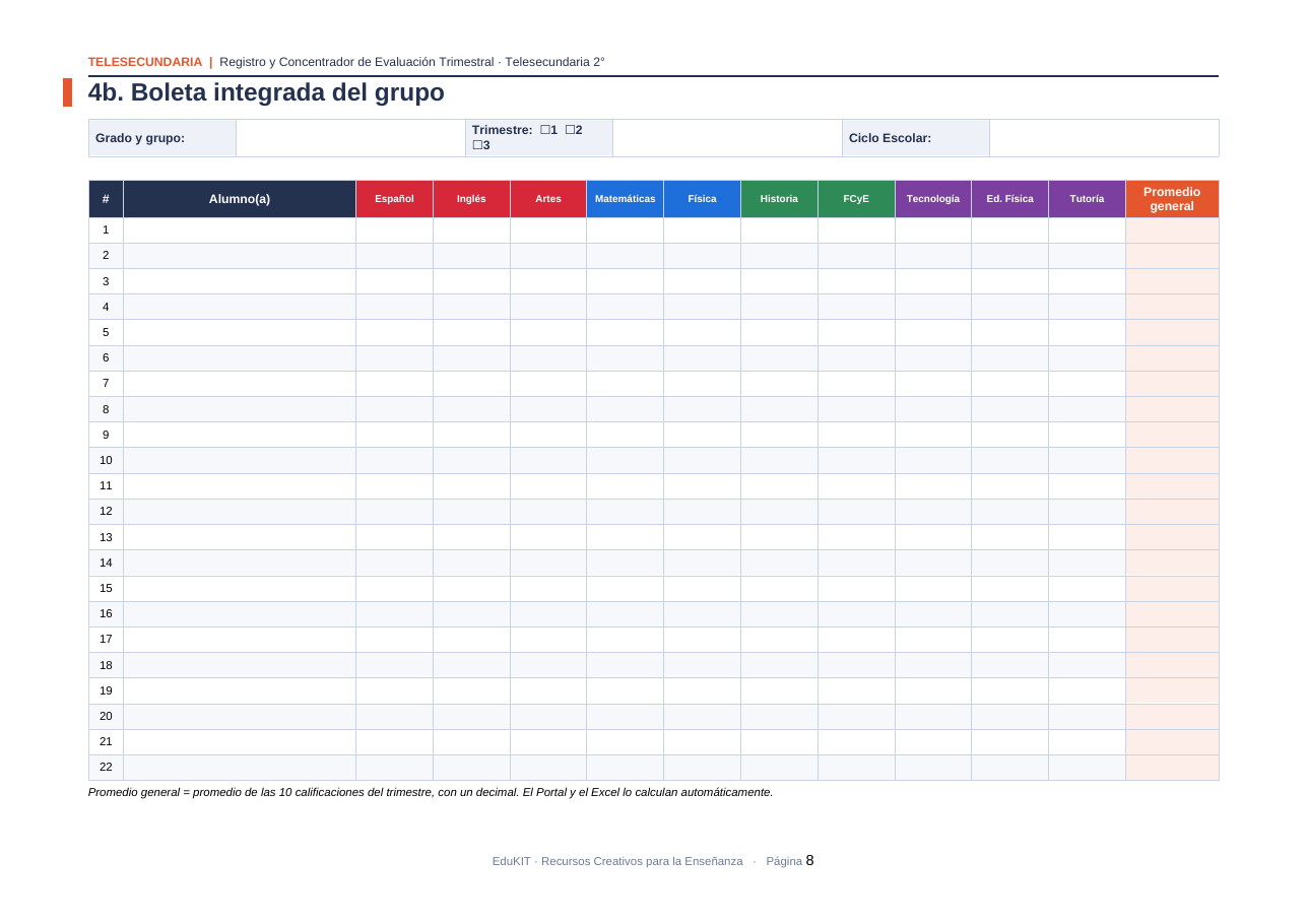Evaluación Trimestral Telesecundaria 2° | Registro y Concentrador NEM 3 Formulario en blanco para la comunicación de notas de un grupo, con columnas por asignatura, nota media general al final e instrucciones al pie de página.