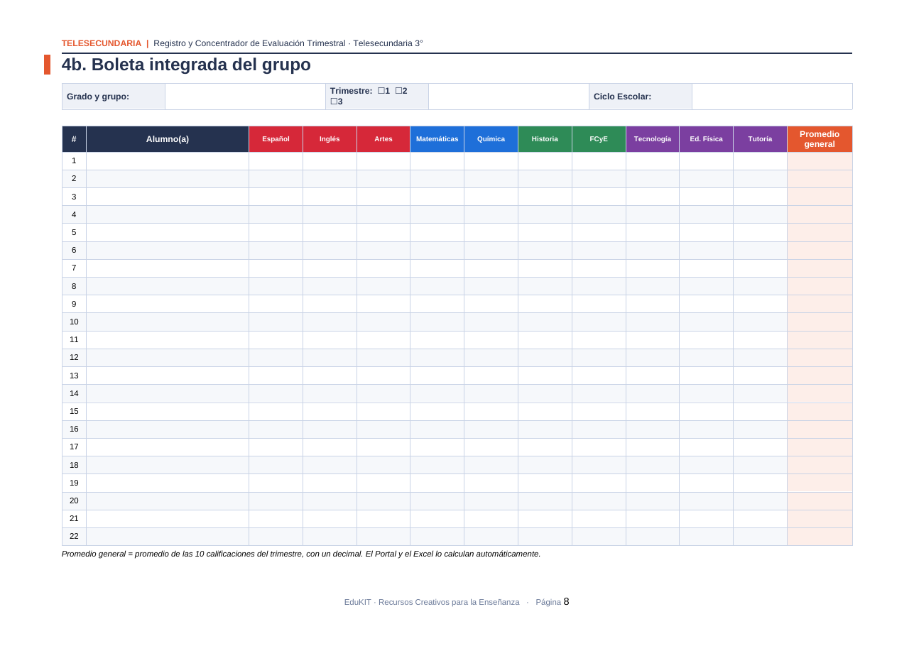 EduKIT Evaluación Trimestral Telesecundaria 3° | Registro y Concentrador NEM 3 Hoja de calificaciones en español en blanco, con columnas para las asignaturas, 15 alumnos y la nota media general.