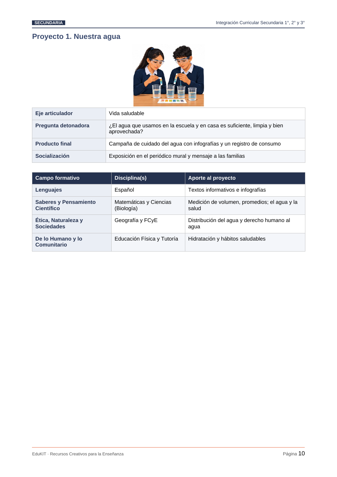 EduKIT Integración Curricular Secundaria 1°, 2° y 3° | Proyectos Interdisciplinarios y Sesiones 3 Guía curricular del proyecto de secundaria «Nuestra agua», con objetivos, actividades y temas relacionados con la conservación y la salud.