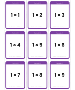 EduKIT Flash Cards de Tablas de Multiplicar para Primaria | 135 Tarjetas, 8 Juegos y Portal Interactivo 9 Imagen 2 33